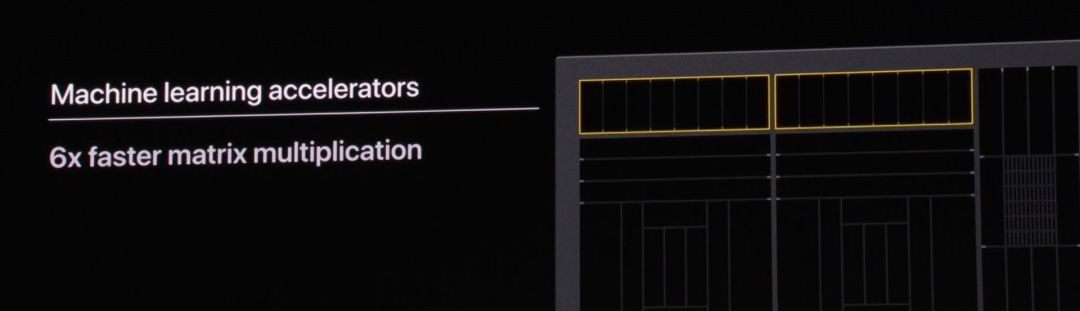 iPhone “浴霸” 公布，頂配1萬油炸出產(chǎn)線2！最強(qiáng)機(jī)械學(xué)習(xí)芯片，謀略性能吊打友商
