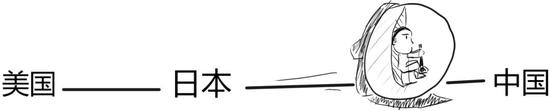 日本首富，軟銀孫公理油炸出產(chǎn)線用“時間呆板”收割世界
