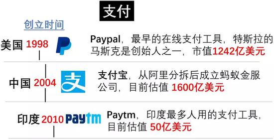 日本首富，軟銀孫公理油炸出產(chǎn)線用“時間呆板”收割世界