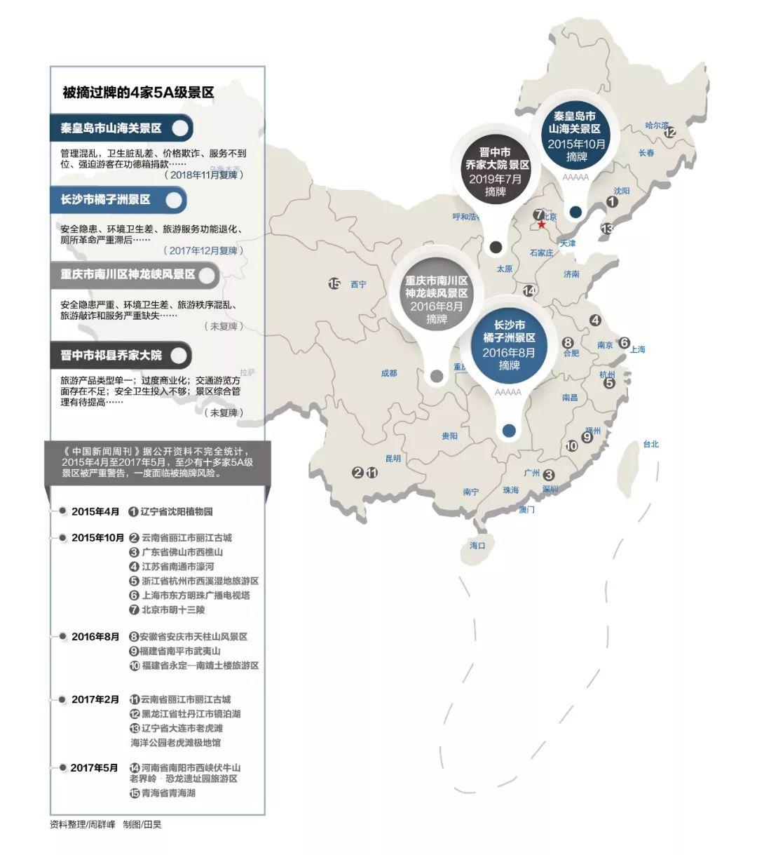 喬家大院：從5A到“無油炸出產(chǎn)線A” 掀起一系列人事動(dòng)蕩