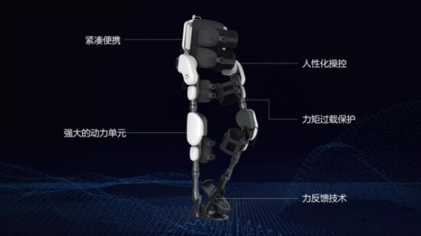 首次！中外洋骨骼機(jī)械人油炸出產(chǎn)線將參與2020年半呆板人奧運(yùn)會(huì)