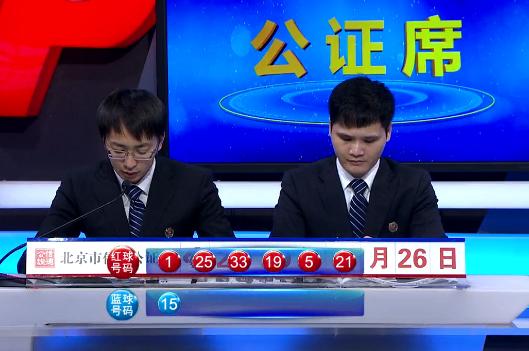 [新浪彩票]天機(jī)子雙色油炸出產(chǎn)線球第19114期：藍(lán)球0路碼走冷